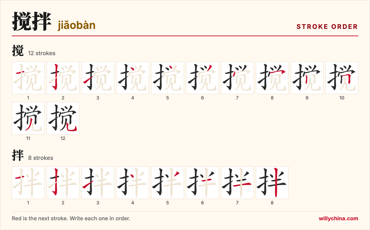 搅拌 (jiǎobàn) stroke order chart: each stroke of the characters in the order you write them
