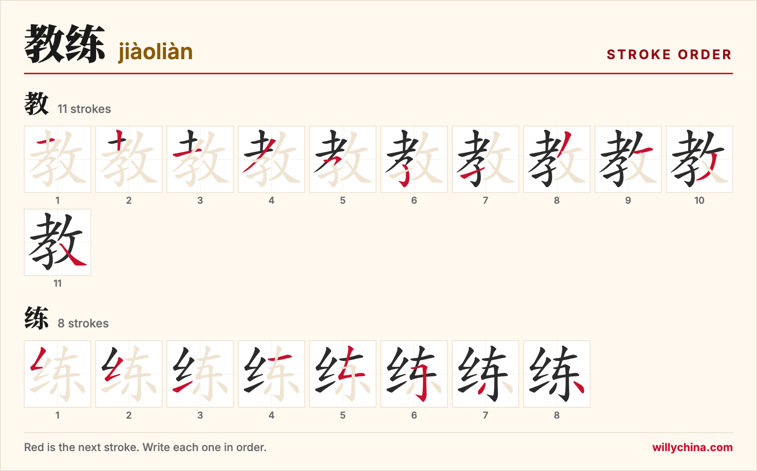 教练 (jiàoliàn) stroke order chart: each stroke of the characters in the order you write them