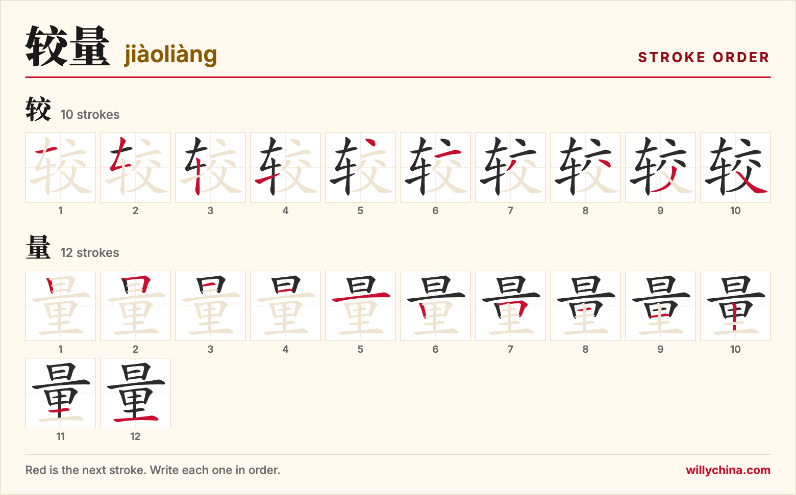 较量 (jiàoliàng) stroke order chart: each stroke of the characters in the order you write them