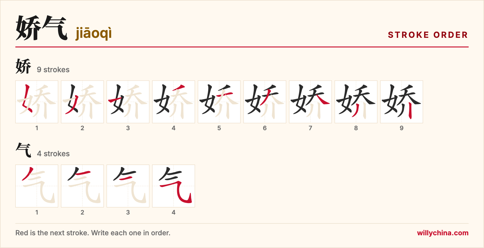 娇气 (jiāoqì) stroke order chart: each stroke of the characters in the order you write them