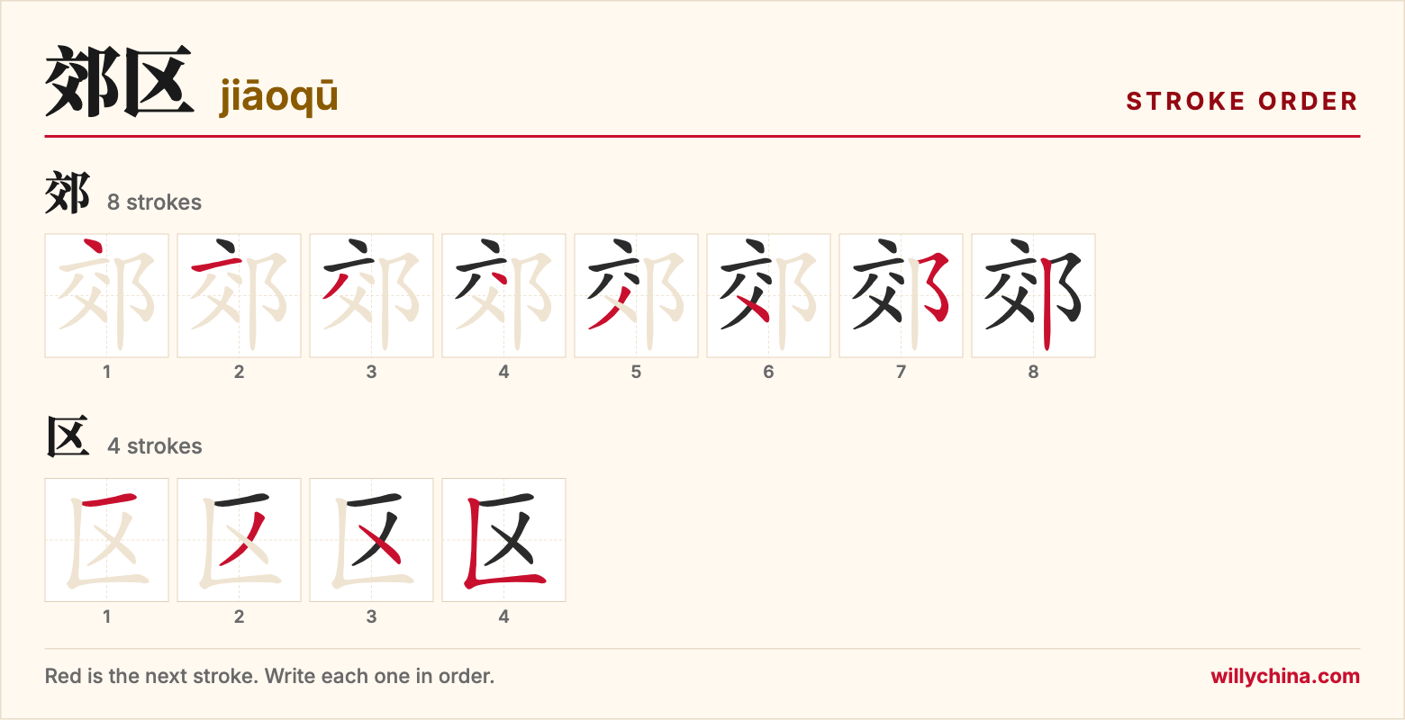 郊区 (jiāoqū) stroke order chart: each stroke of the characters in the order you write them