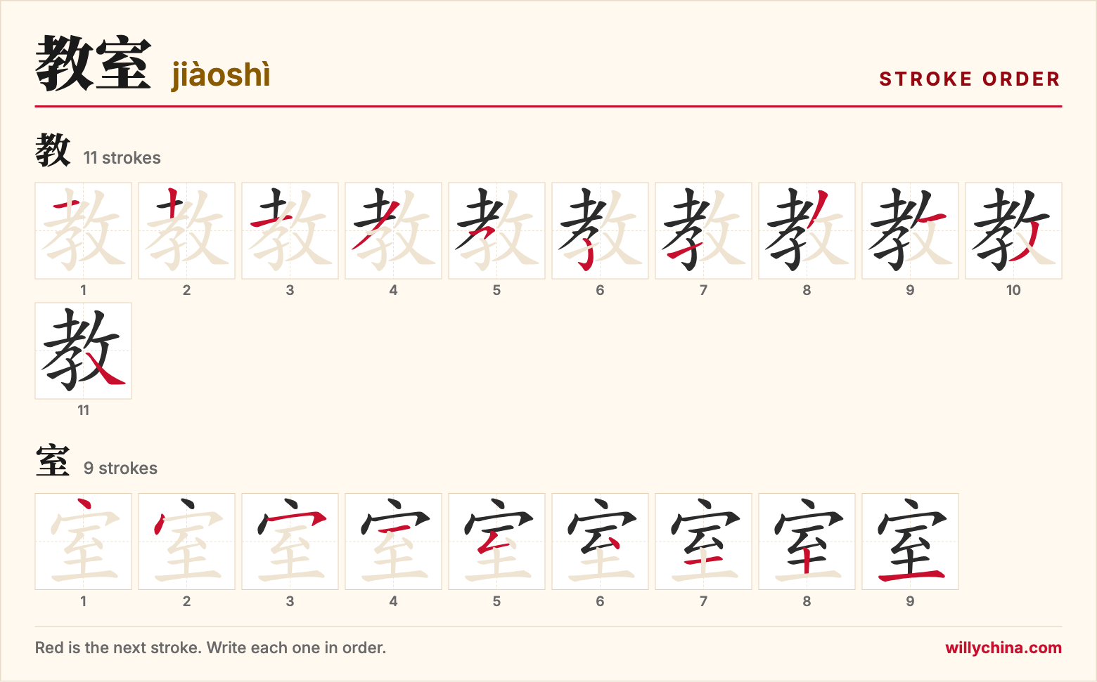 教室 (jiàoshì) stroke order chart: each stroke of the characters in the order you write them