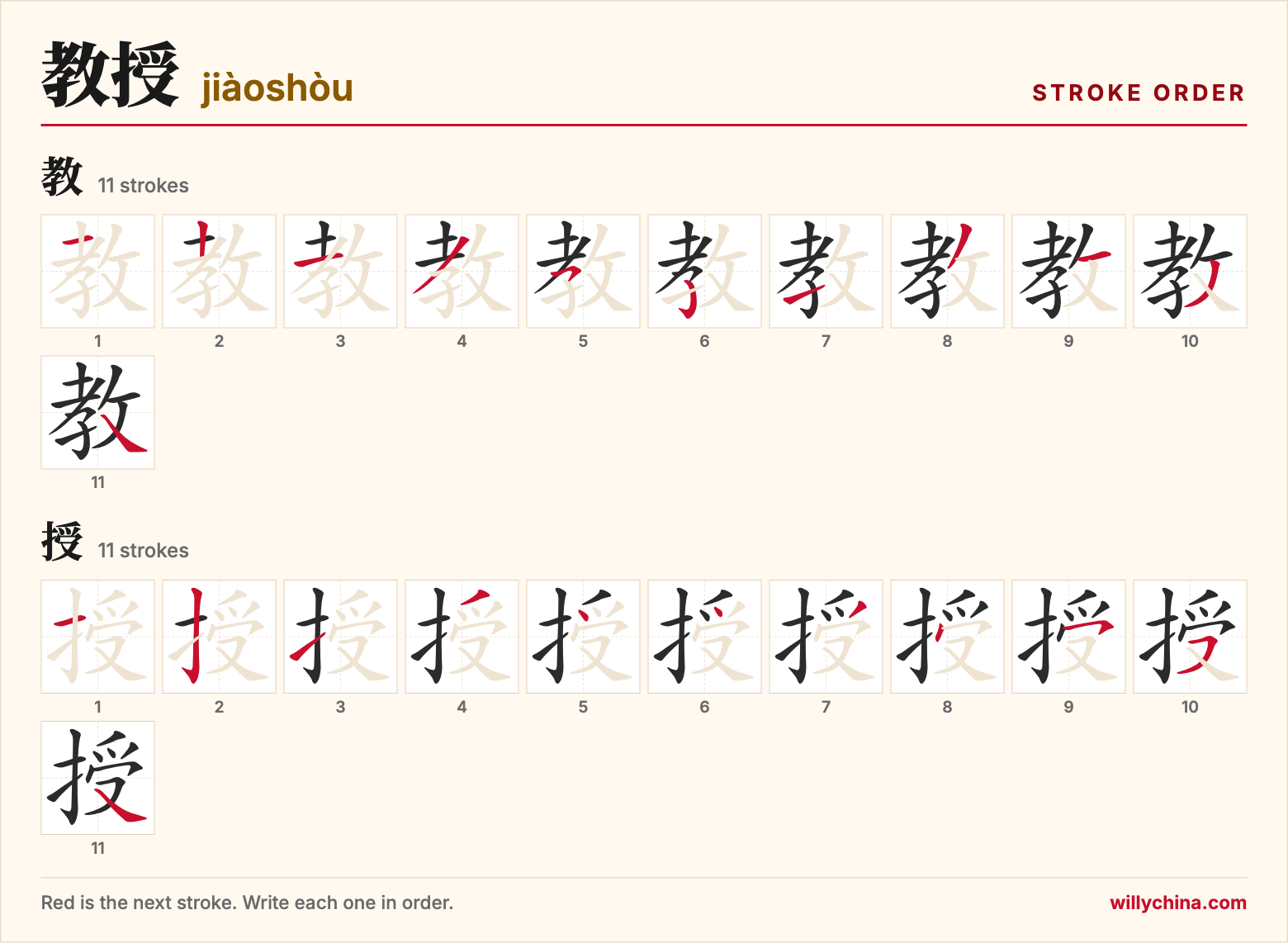 教授 (jiàoshòu) stroke order chart: each stroke of the characters in the order you write them