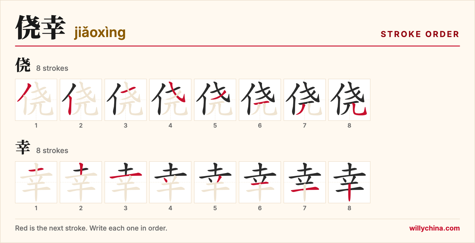 侥幸 (jiǎoxìng) stroke order chart: each stroke of the characters in the order you write them