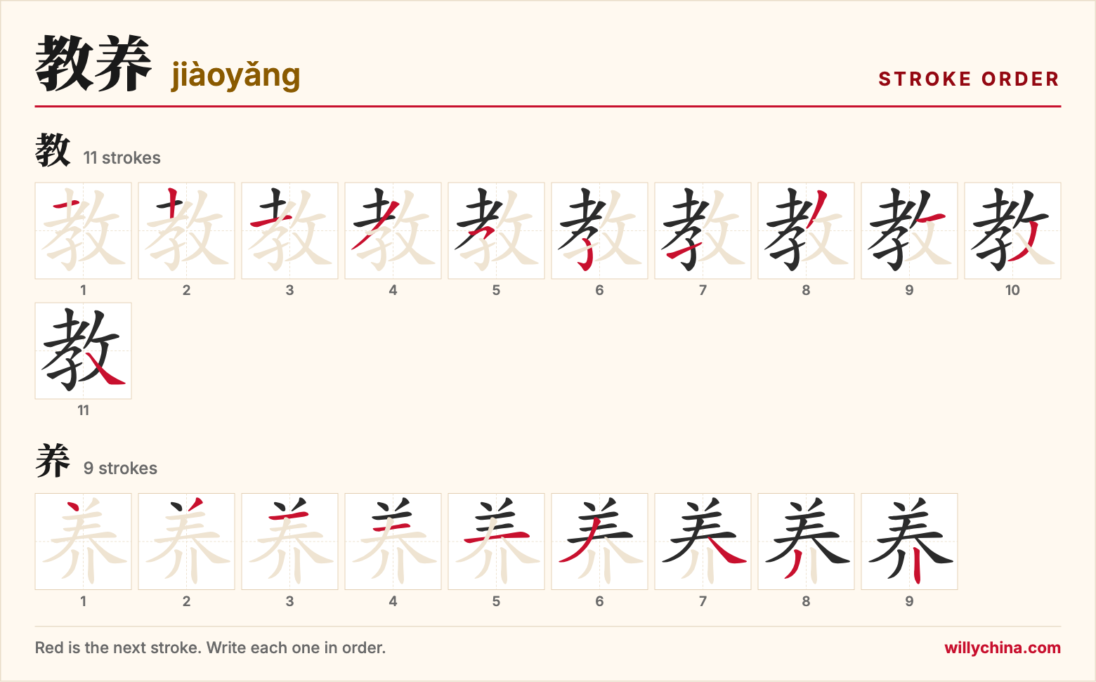 教养 (jiàoyǎng) stroke order chart: each stroke of the characters in the order you write them