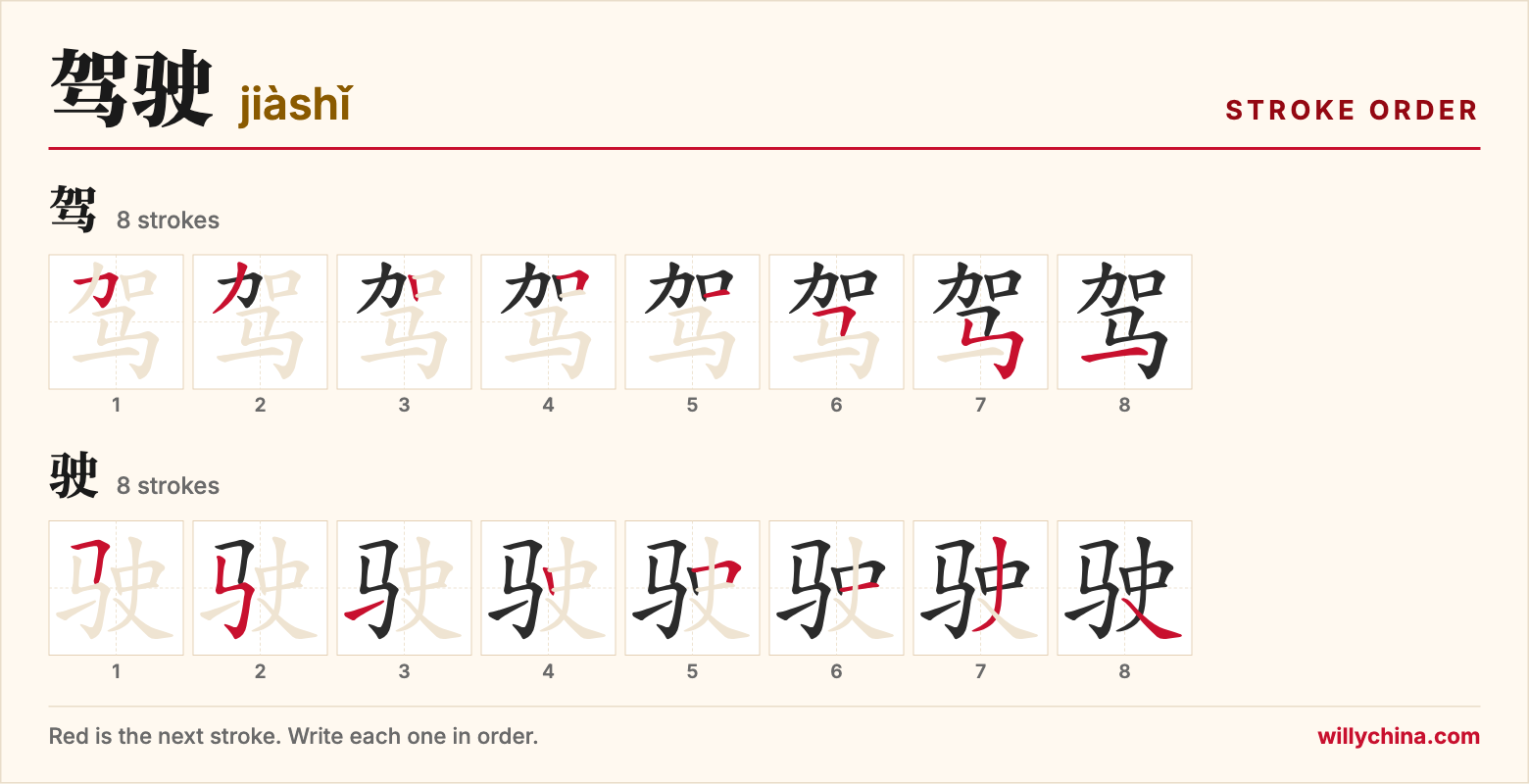 驾驶 (jiàshǐ) stroke order chart: each stroke of the characters in the order you write them