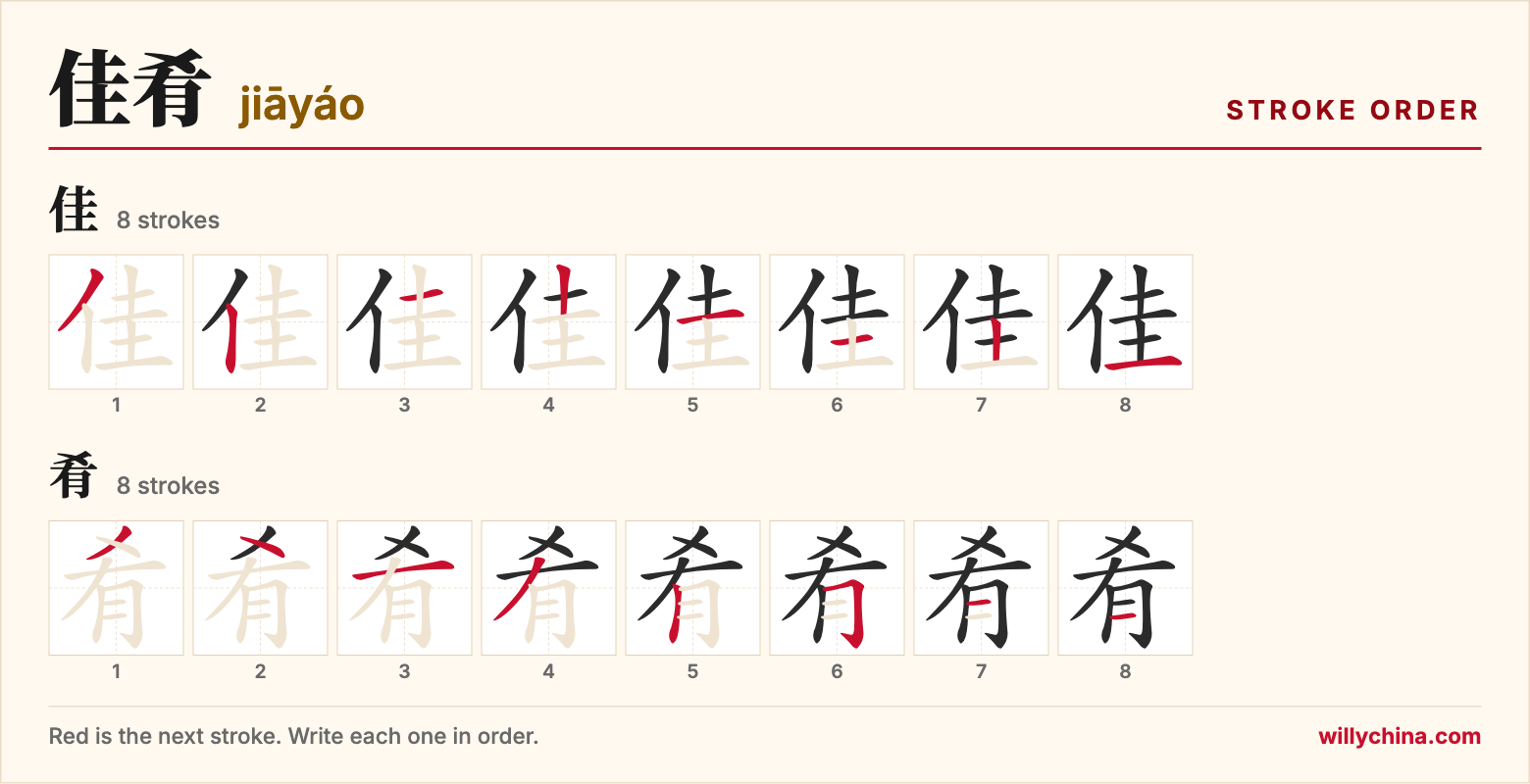 佳肴 (jiāyáo) stroke order chart: each stroke of the characters in the order you write them