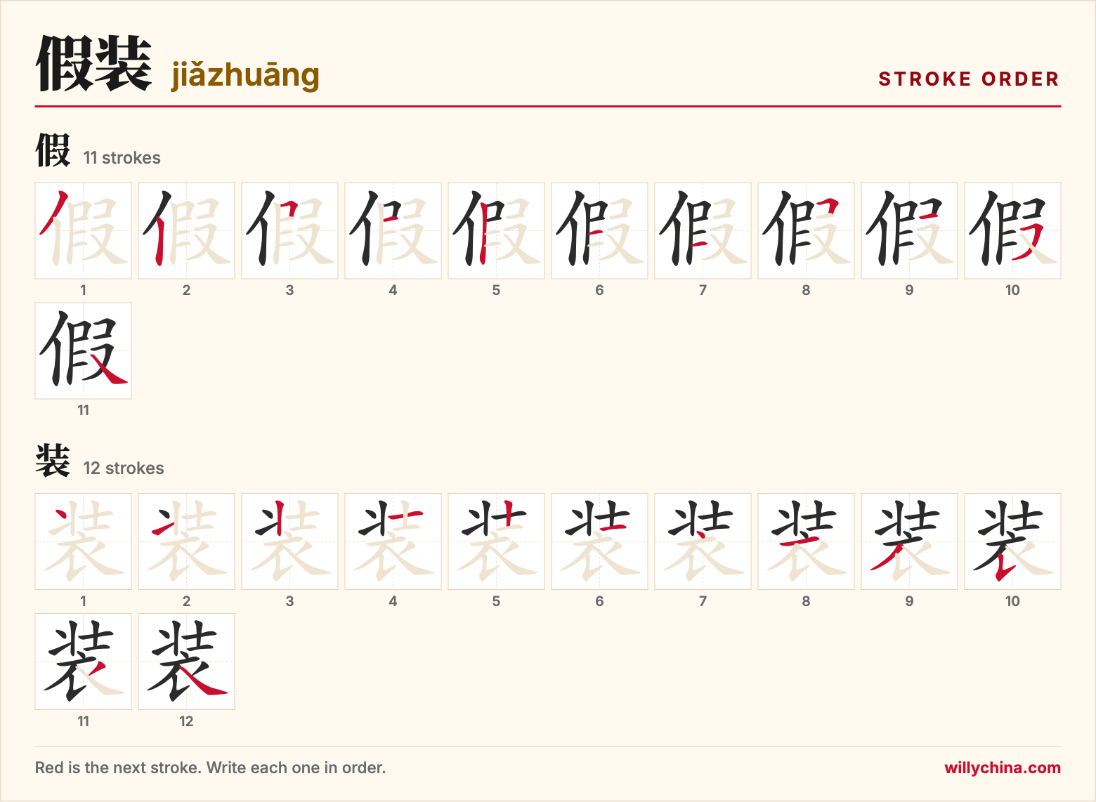 假装 (jiǎzhuāng) stroke order chart: each stroke of the characters in the order you write them