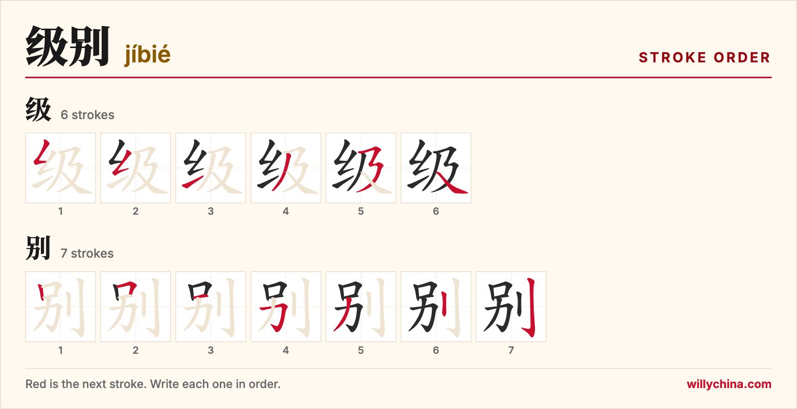 级别 (jíbié) stroke order chart: each stroke of the characters in the order you write them