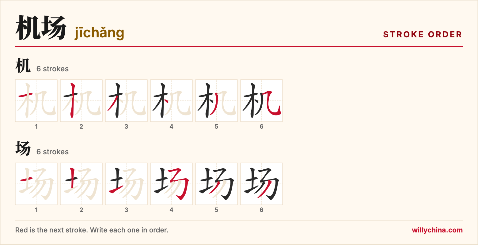 机场 (jīchǎng) stroke order chart: each stroke of the characters in the order you write them