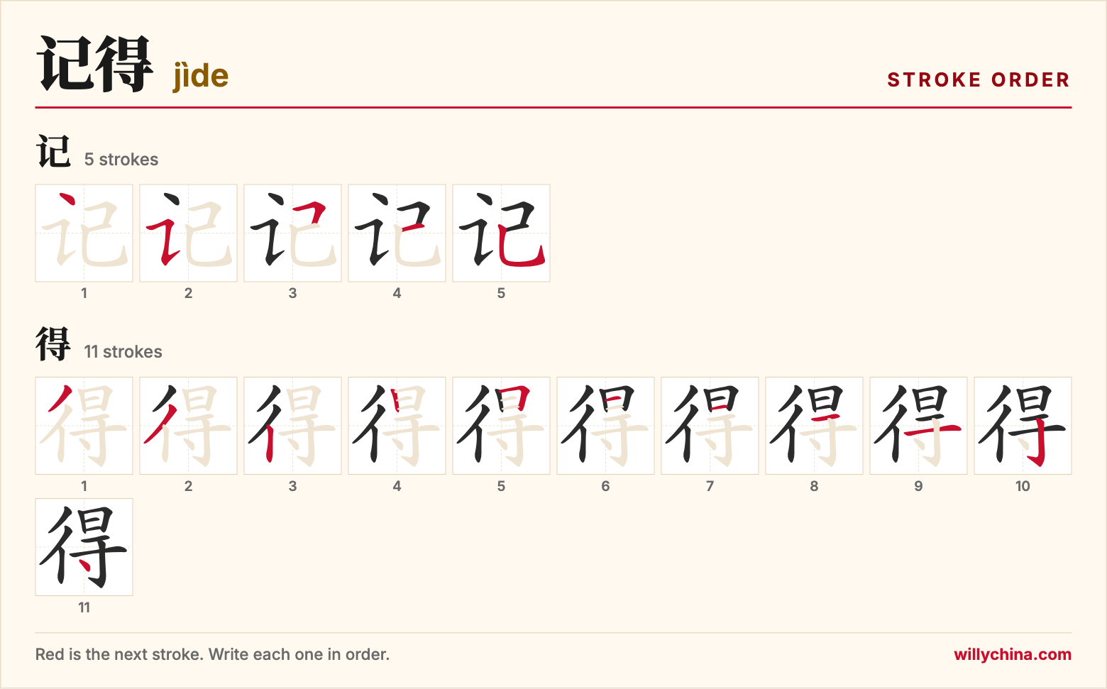 记得 (jìde) stroke order chart: each stroke of the characters in the order you write them