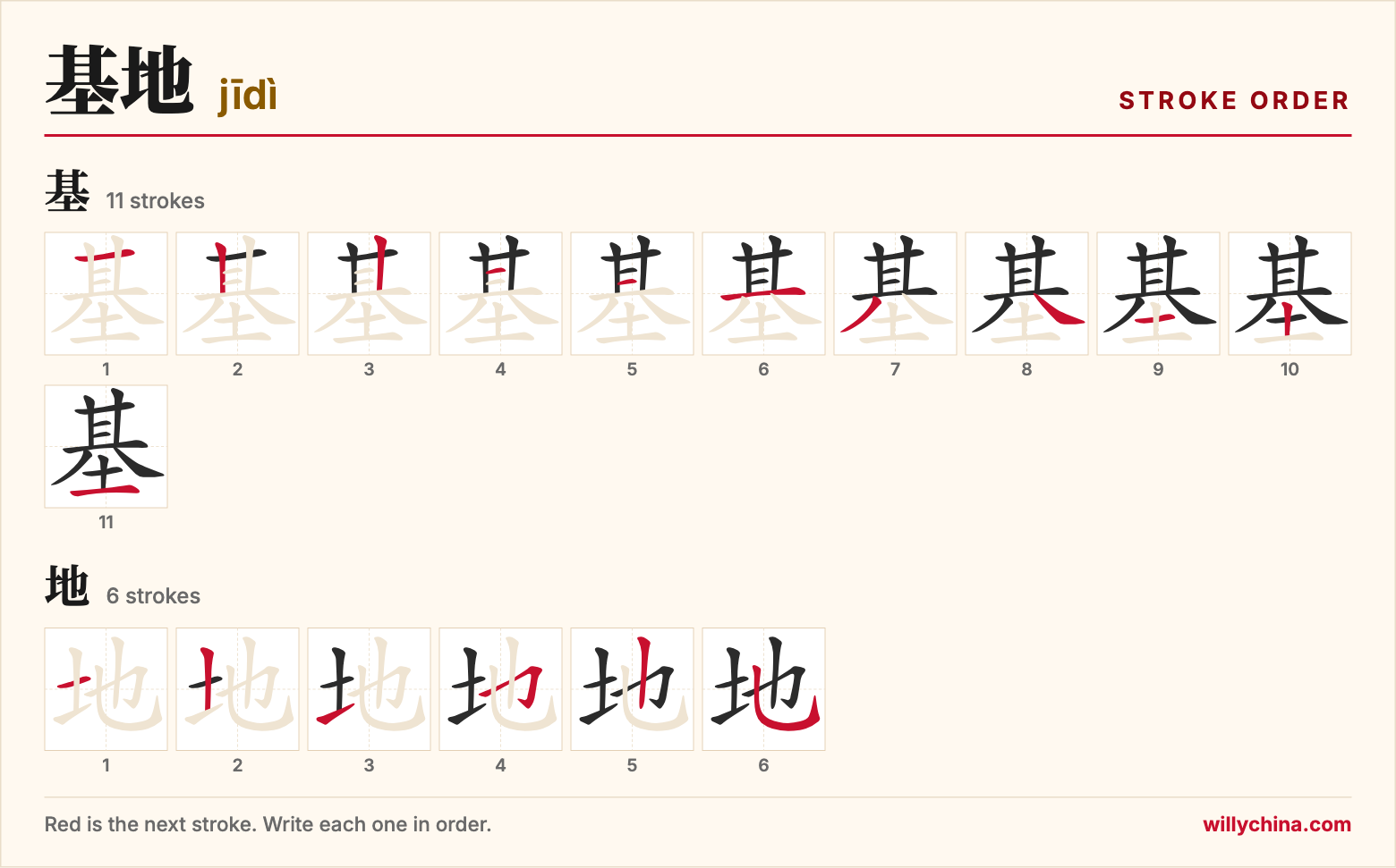 基地 (jīdì) stroke order chart: each stroke of the characters in the order you write them