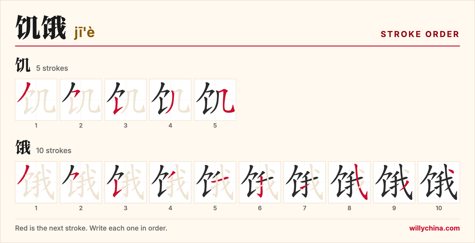 饥饿 (jī'è) stroke order chart: each stroke of the characters in the order you write them