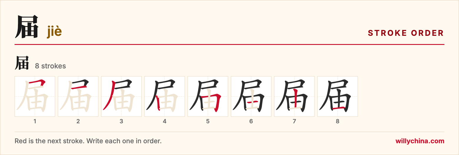 届 (jiè) stroke order chart: each stroke of the character in the order you write it