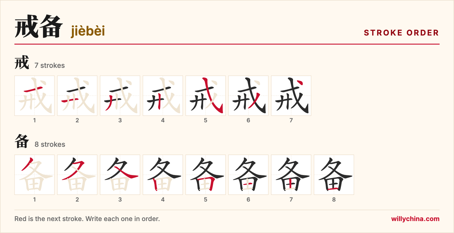 戒备 (jièbèi) stroke order chart: each stroke of the characters in the order you write them
