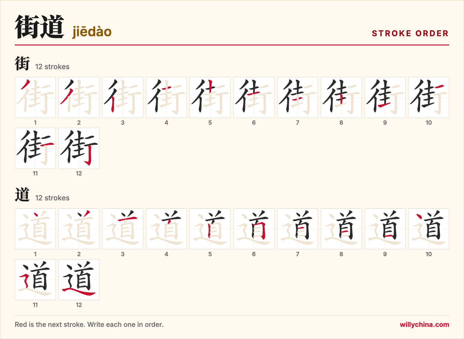街道 (jiēdào) stroke order chart: each stroke of the characters in the order you write them