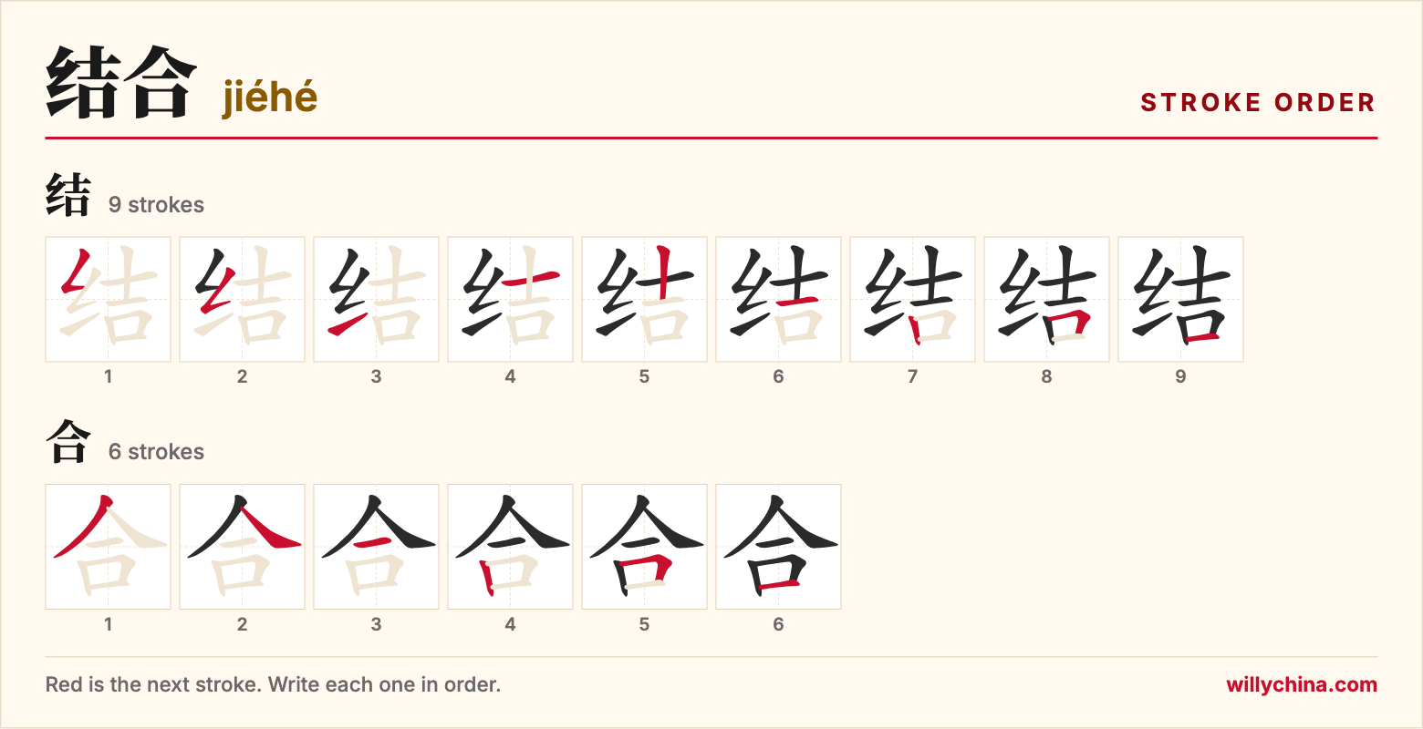 结合 (jiéhé) stroke order chart: each stroke of the characters in the order you write them