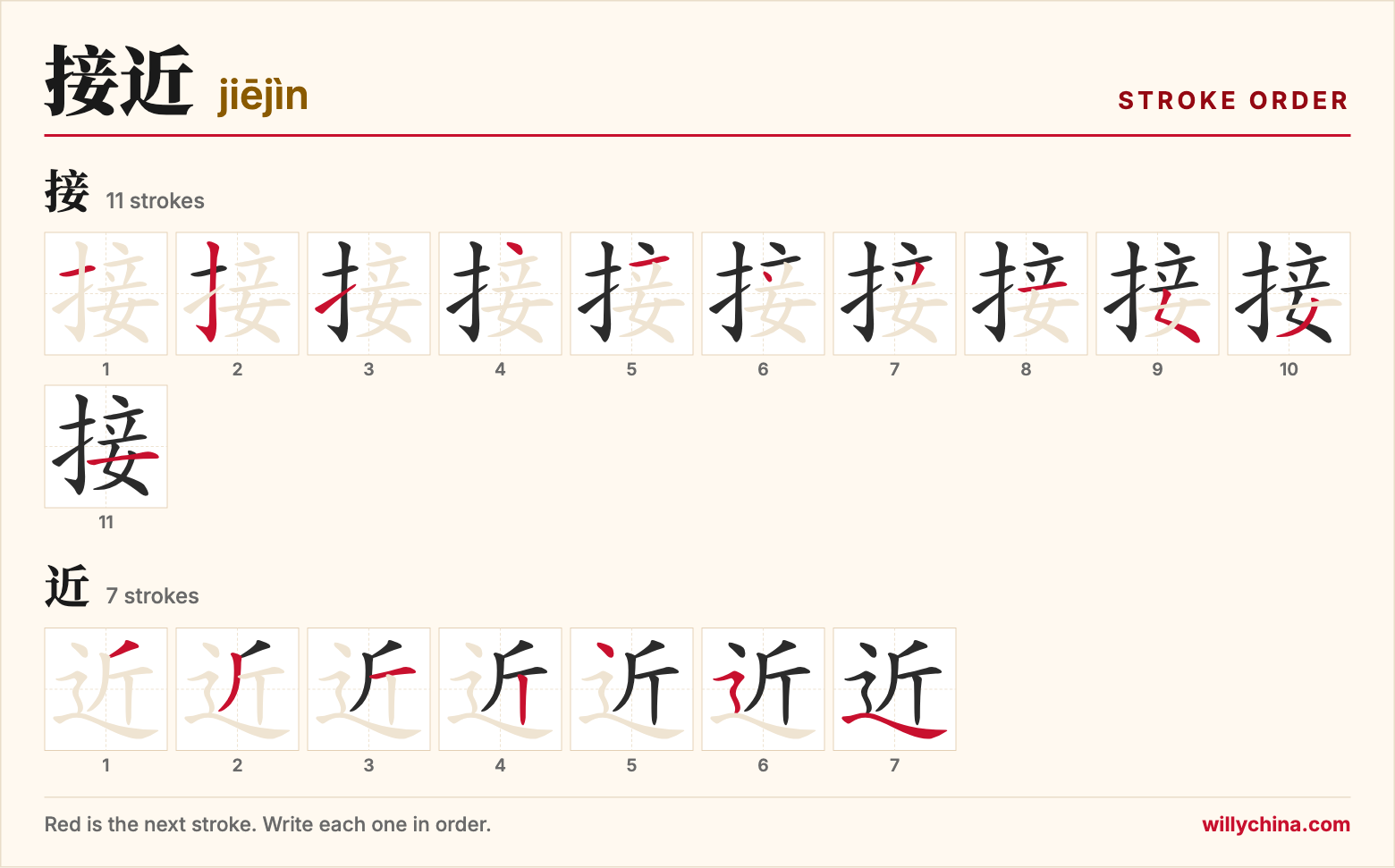 接近 (jiējìn) stroke order chart: each stroke of the characters in the order you write them