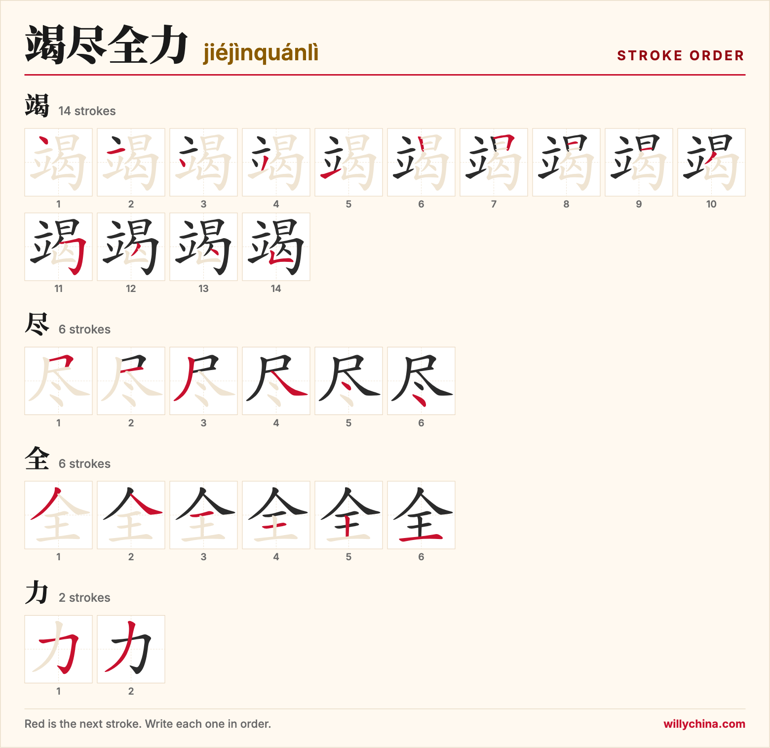 竭尽全力 (jiéjìnquánlì) stroke order chart: each stroke of the characters in the order you write them