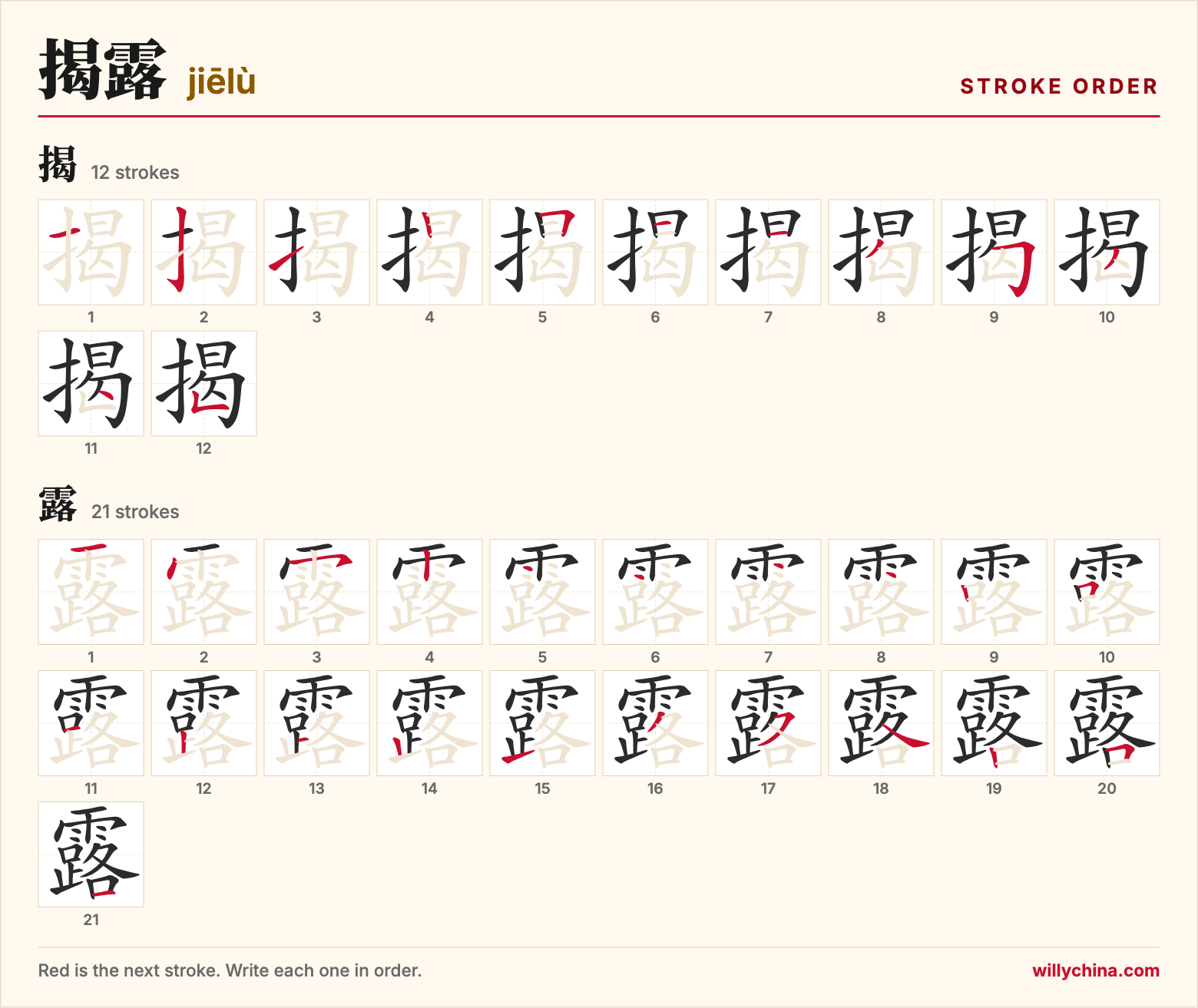揭露 (jiēlù) stroke order chart: each stroke of the characters in the order you write them
