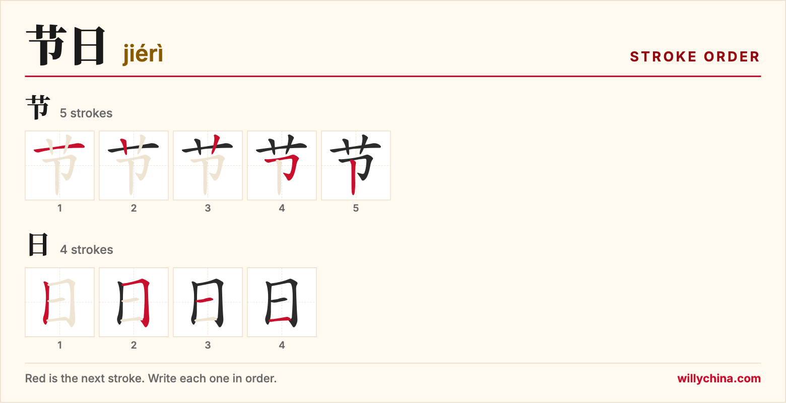 节日 (jiérì) stroke order chart: each stroke of the characters in the order you write them