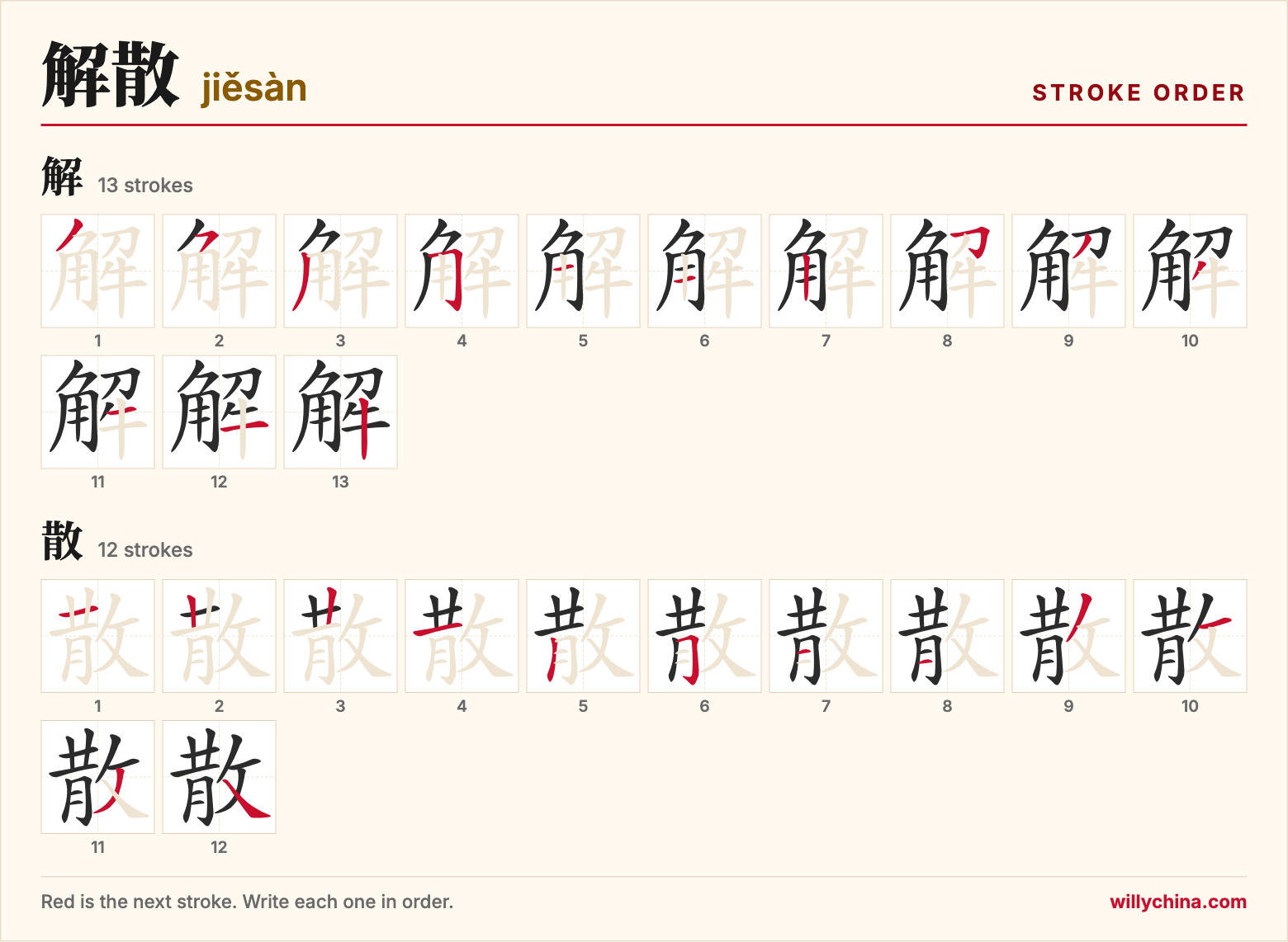 解散 (jiěsàn) stroke order chart: each stroke of the characters in the order you write them