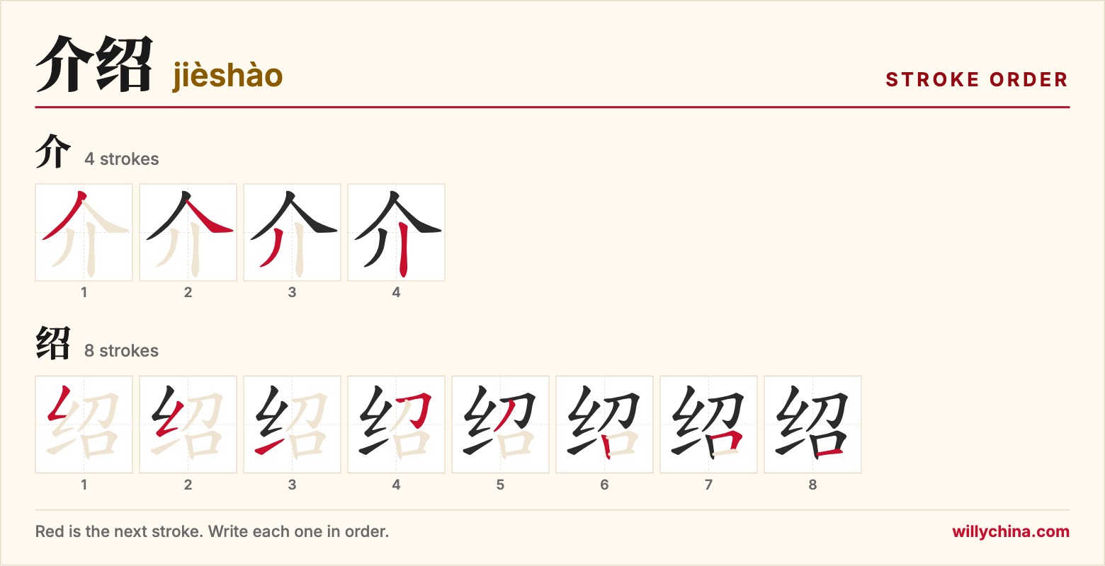 介绍 (jièshào) stroke order chart: each stroke of the characters in the order you write them
