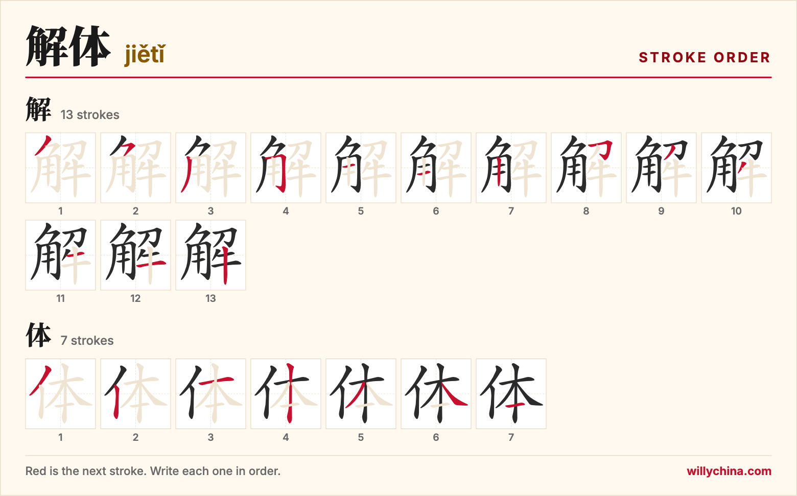 解体 (jiětǐ) stroke order chart: each stroke of the characters in the order you write them