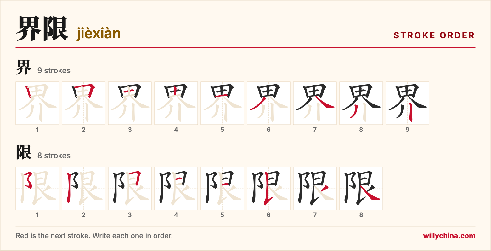 界限 (jièxiàn) stroke order chart: each stroke of the characters in the order you write them