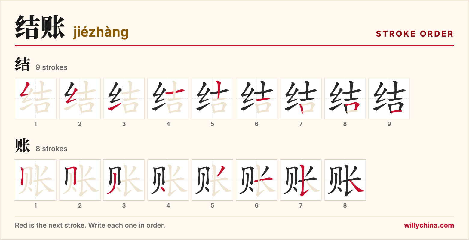 结账 (jiézhàng) stroke order chart: each stroke of the characters in the order you write them