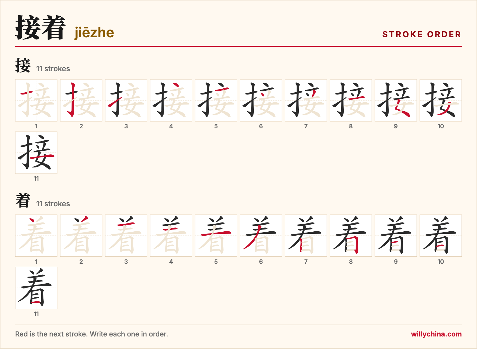 接着 (jiēzhe) stroke order chart: each stroke of the characters in the order you write them