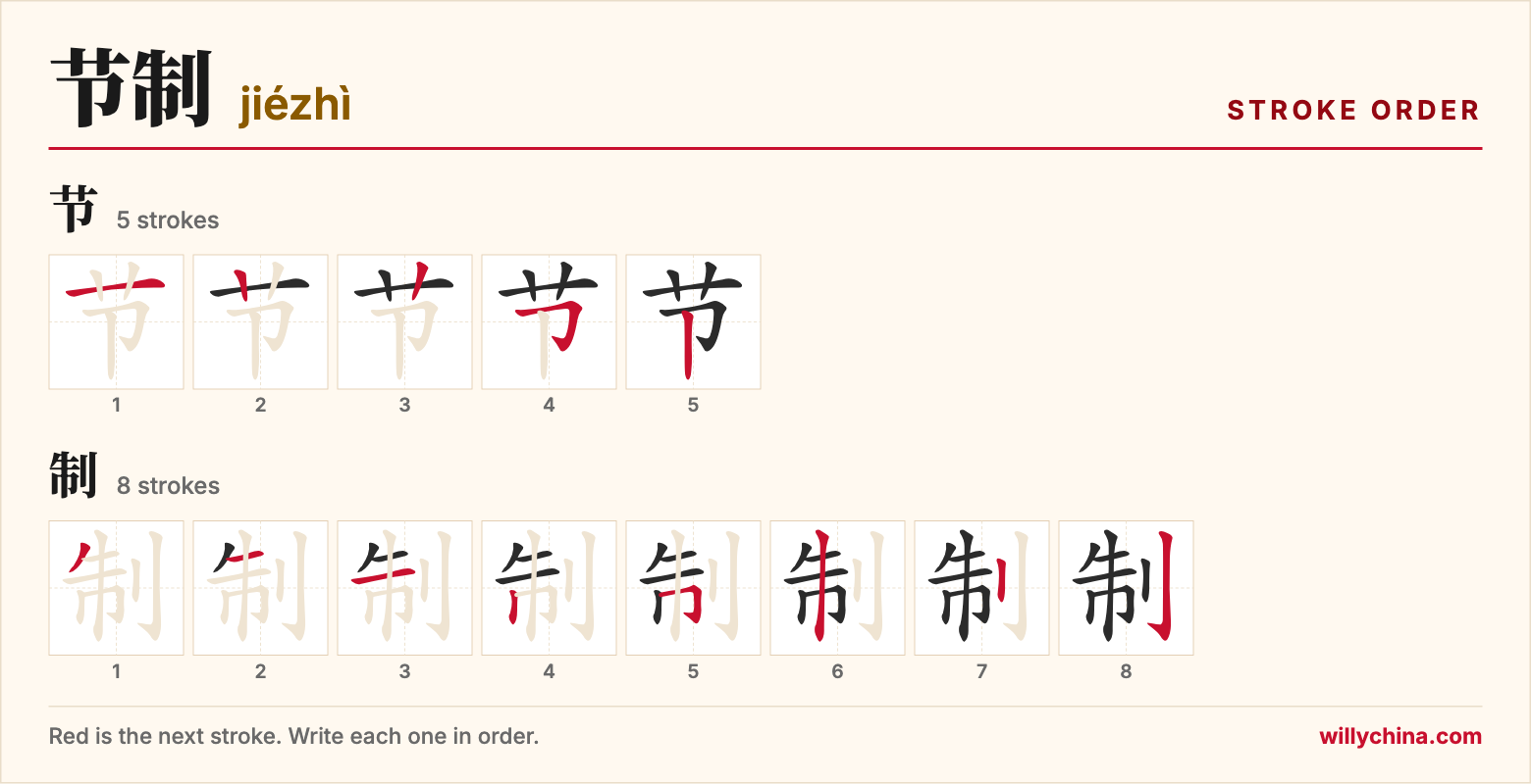 节制 (jiézhì) stroke order chart: each stroke of the characters in the order you write them