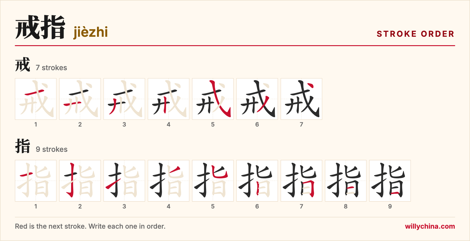 戒指 (jièzhi) stroke order chart: each stroke of the characters in the order you write them