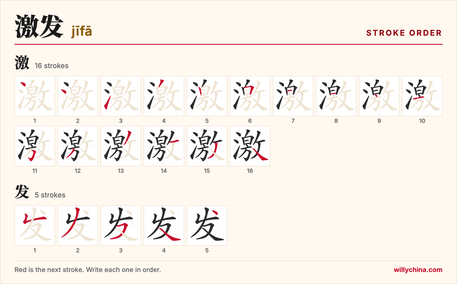 激发 (jīfā) stroke order chart: each stroke of the characters in the order you write them
