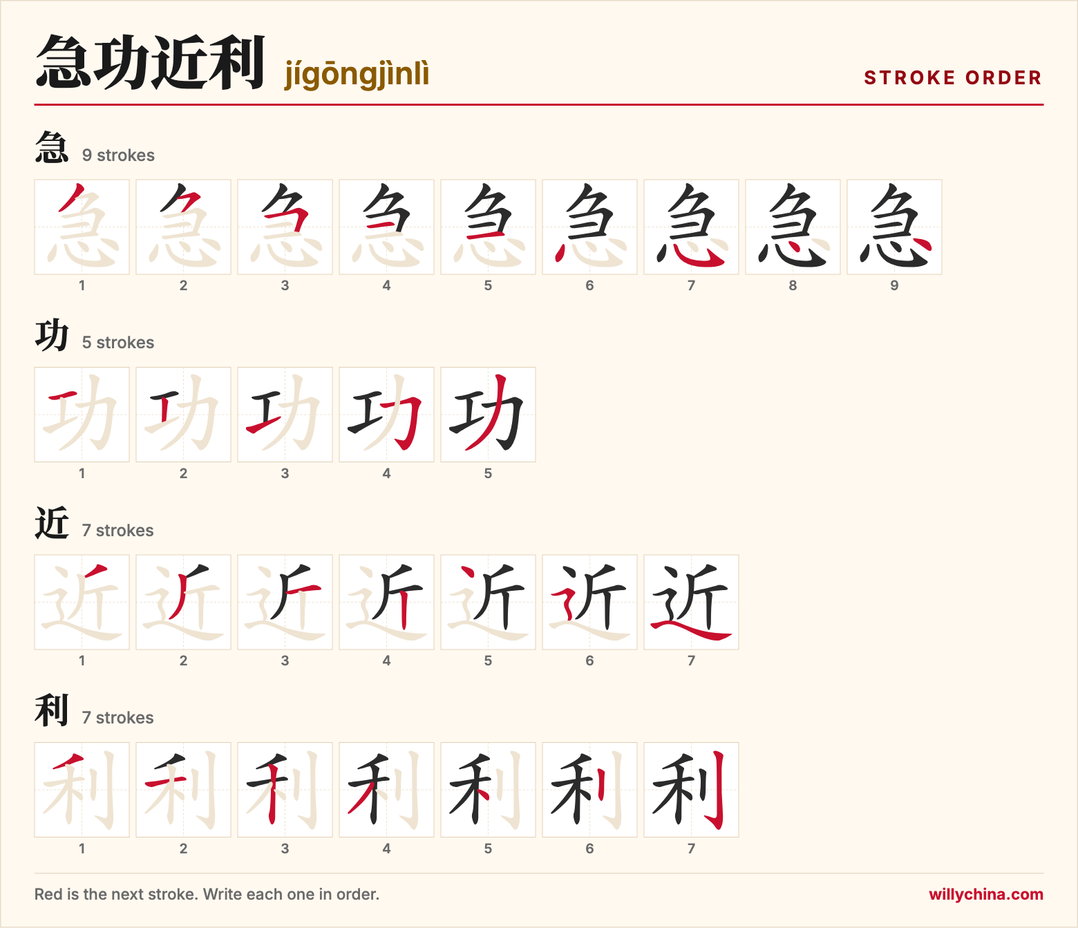 急功近利 (jígōngjìnlì) stroke order chart: each stroke of the characters in the order you write them