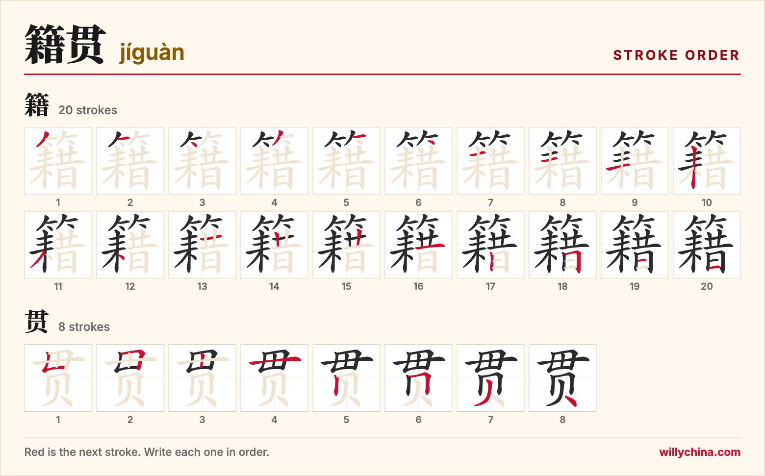 籍贯 (jíguàn) stroke order chart: each stroke of the characters in the order you write them