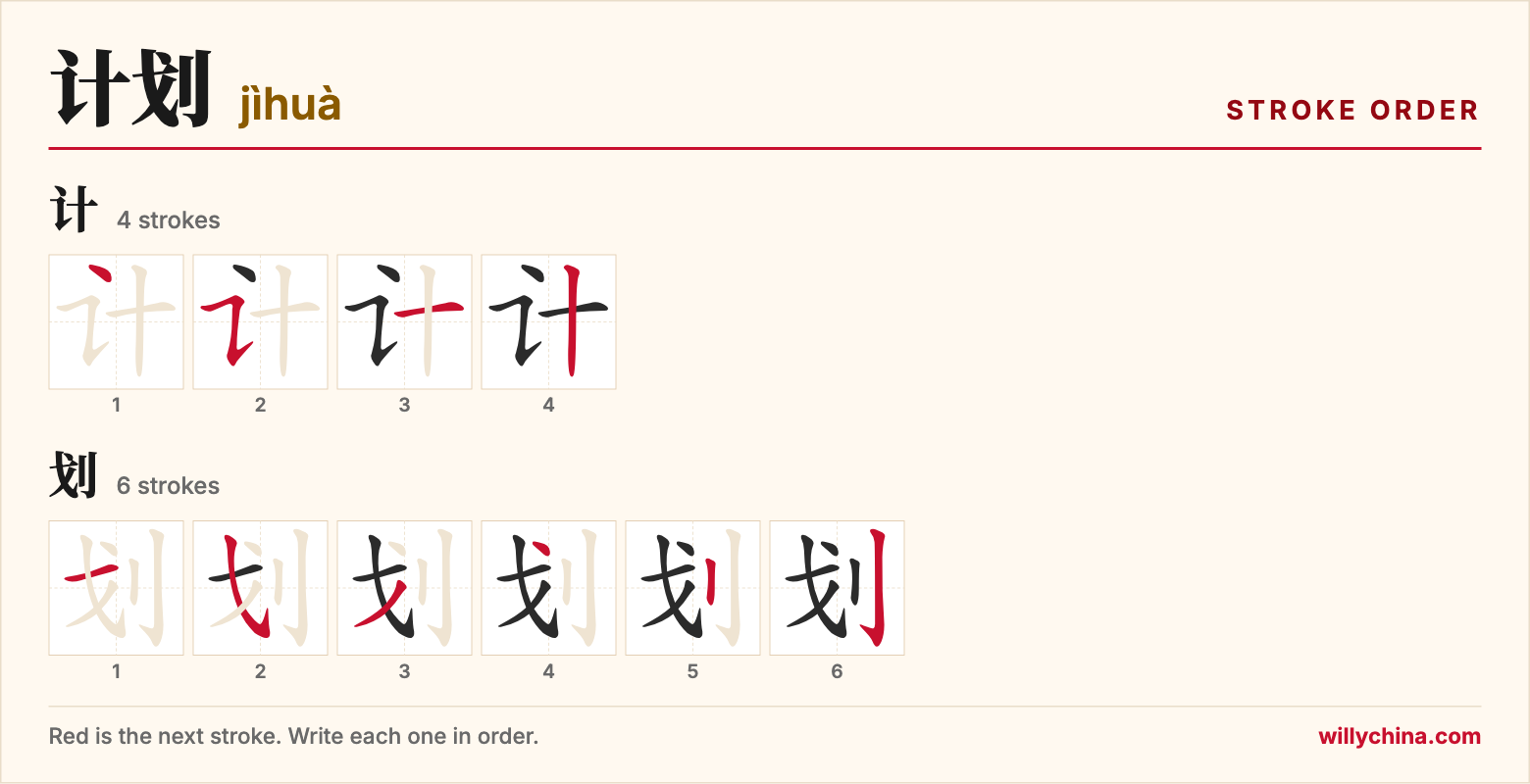 计划 (jìhuà) stroke order chart: each stroke of the characters in the order you write them