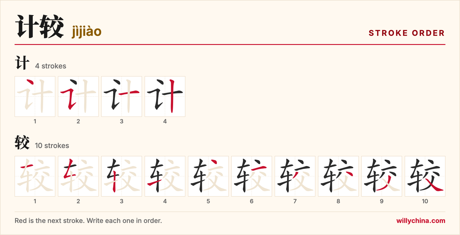 计较 (jìjiào) stroke order chart: each stroke of the characters in the order you write them