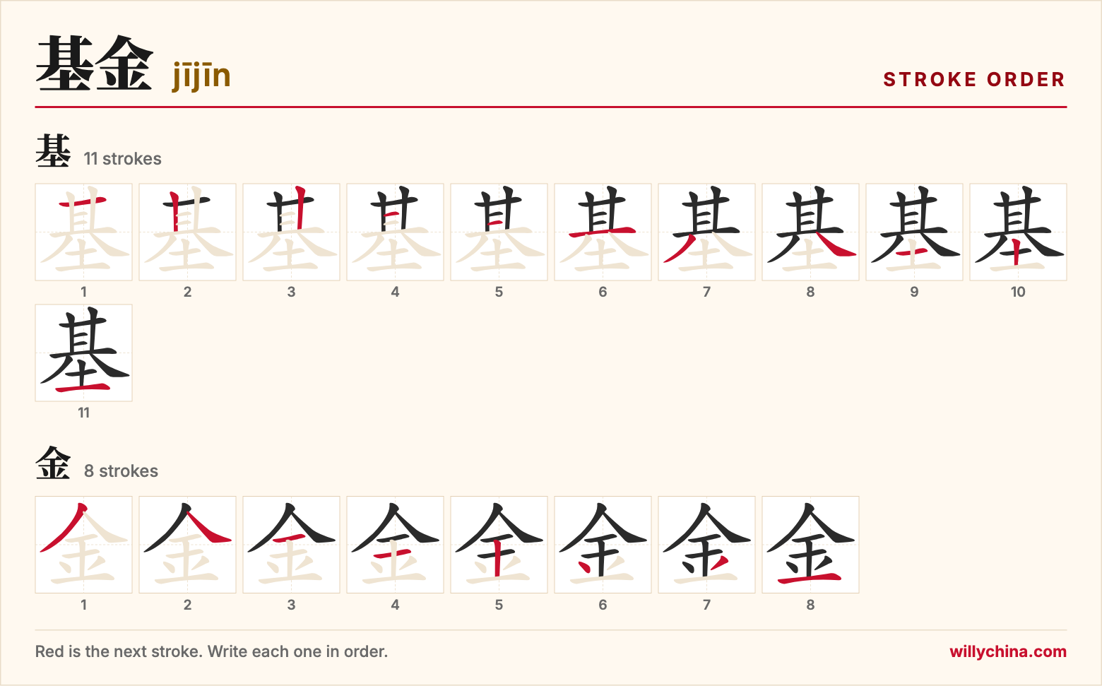 基金 (jījīn) stroke order chart: each stroke of the characters in the order you write them