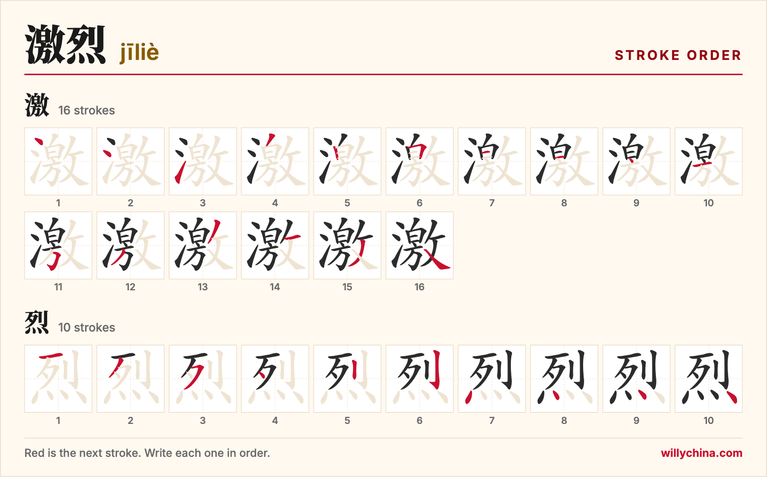激烈 (jīliè) stroke order chart: each stroke of the characters in the order you write them