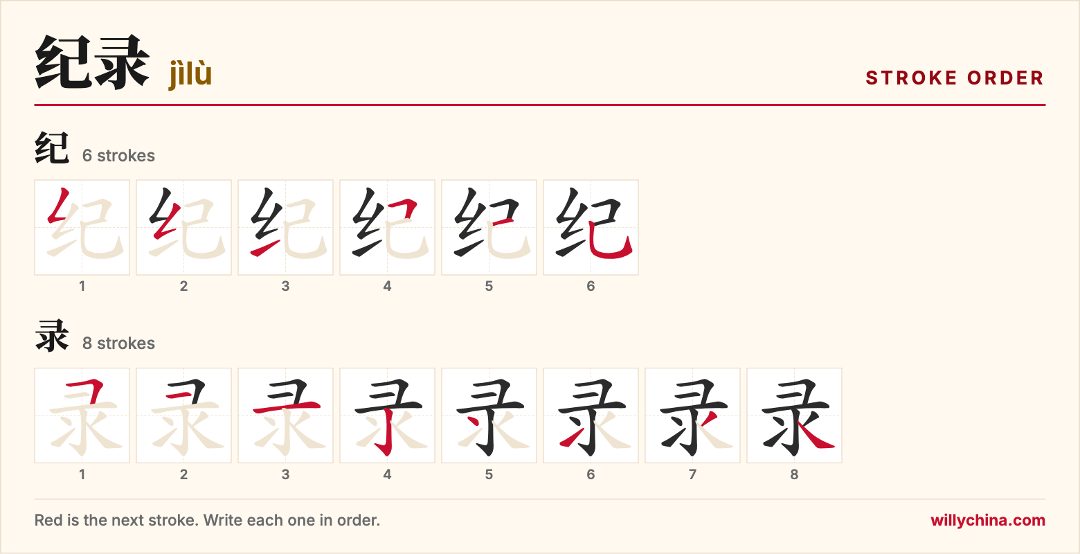 纪录 (jìlù) stroke order chart: each stroke of the characters in the order you write them