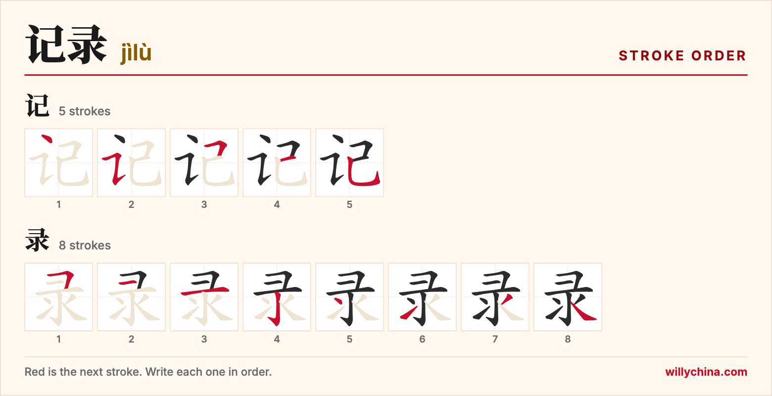 记录 (jìlù) stroke order chart: each stroke of the characters in the order you write them