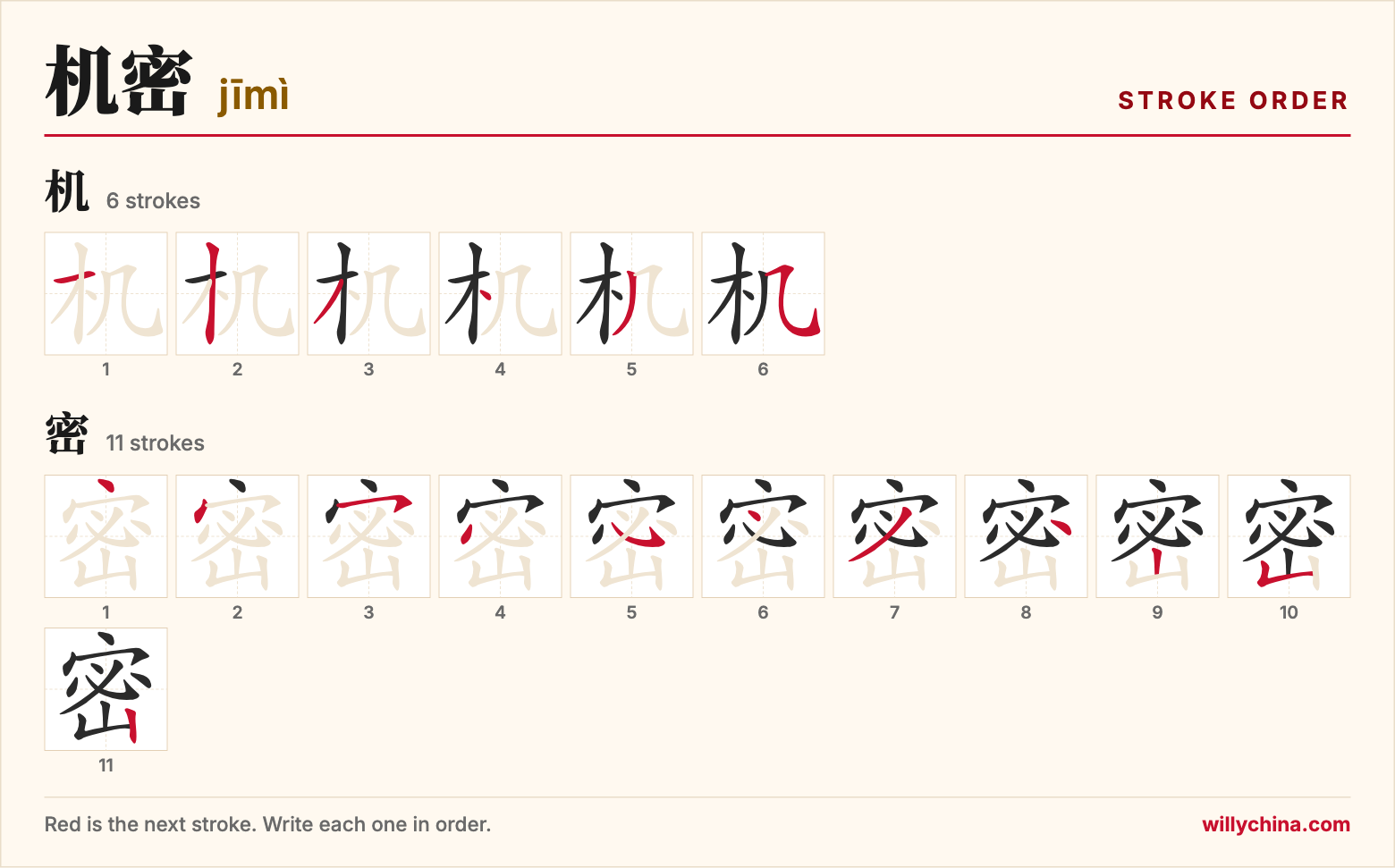 机密 (jīmì) stroke order chart: each stroke of the characters in the order you write them
