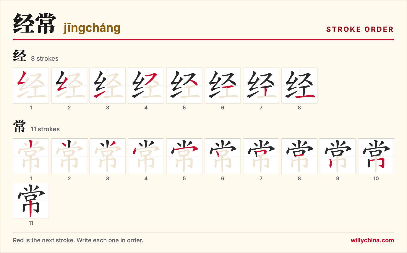 经常 (jīngcháng) stroke order chart: each stroke of the characters in the order you write them