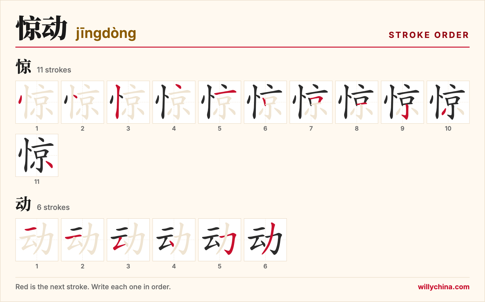 惊动 (jīngdòng) stroke order chart: each stroke of the characters in the order you write them