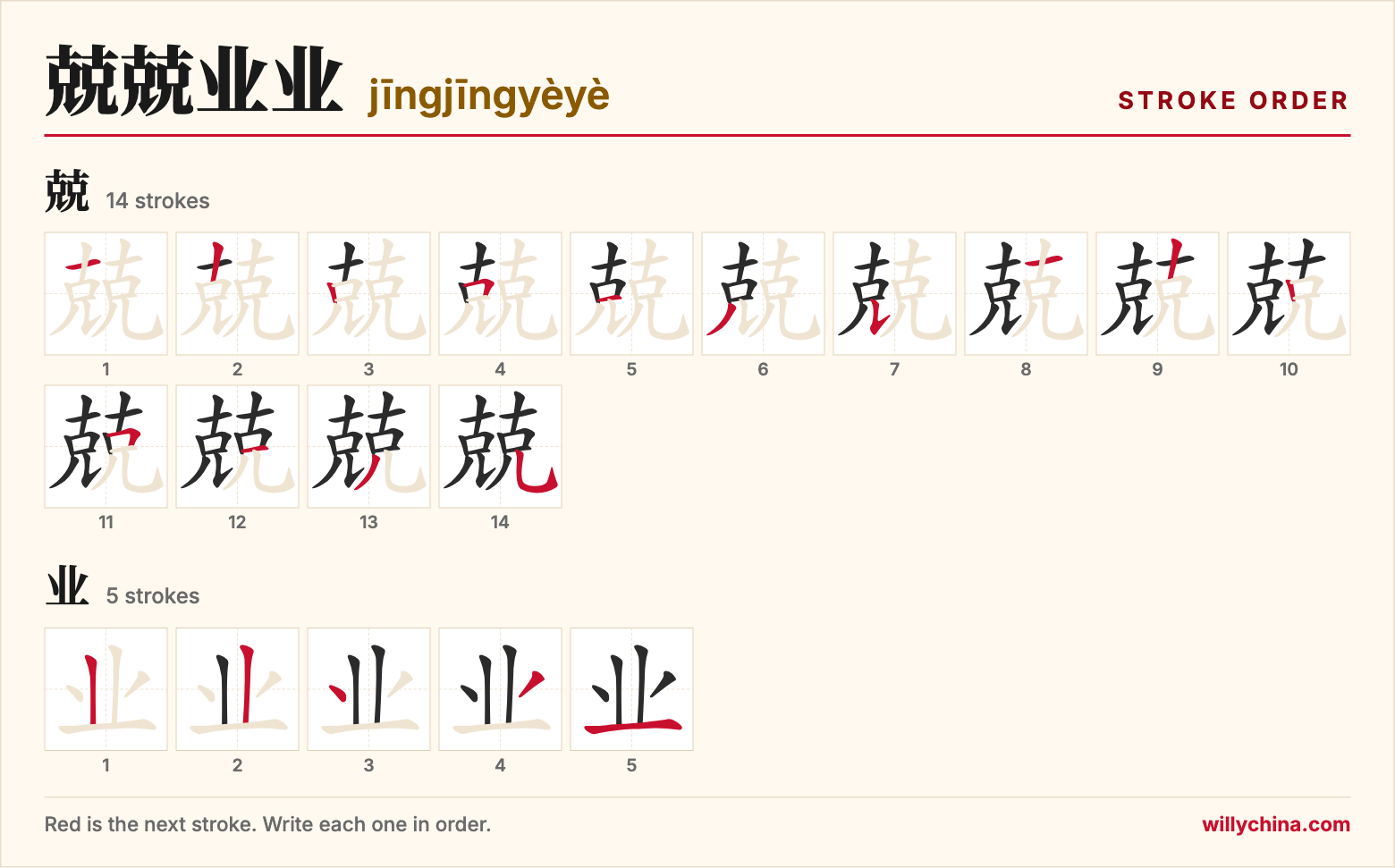 兢兢业业 (jīngjīngyèyè) stroke order chart: each stroke of the characters in the order you write them