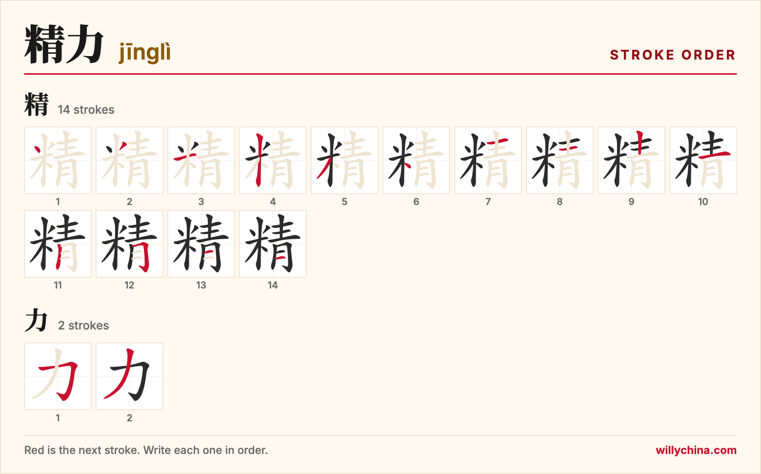 精力 (jīnglì) stroke order chart: each stroke of the characters in the order you write them
