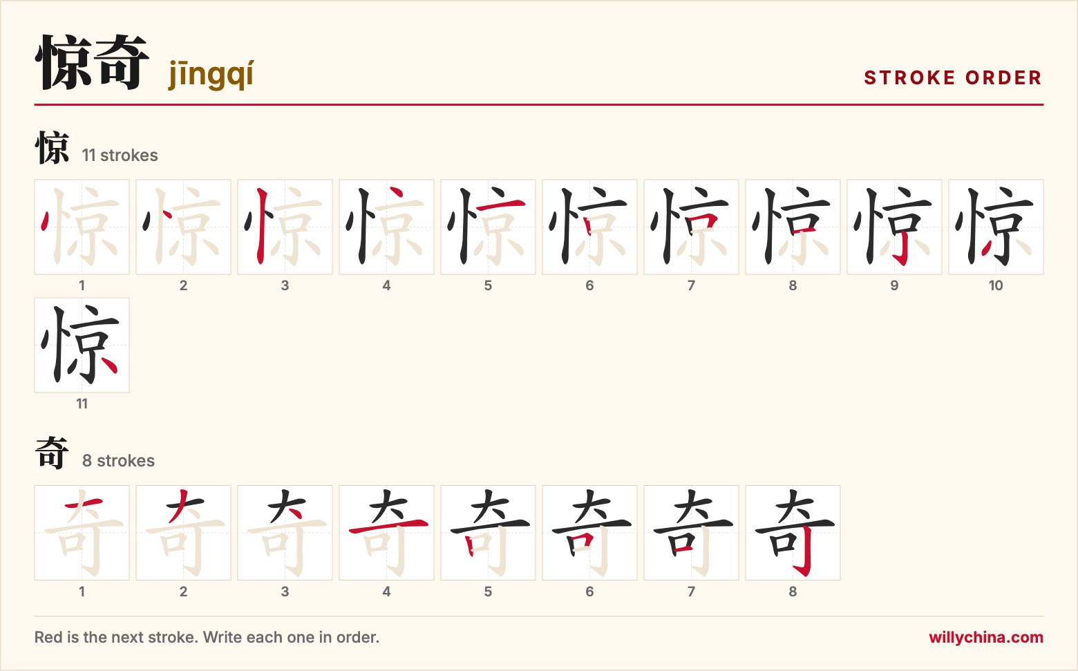 惊奇 (jīngqí) stroke order chart: each stroke of the characters in the order you write them