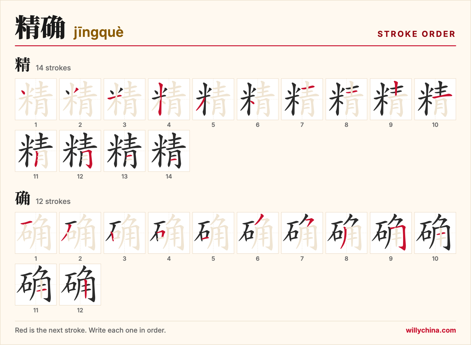 精确 (jīngquè) stroke order chart: each stroke of the characters in the order you write them