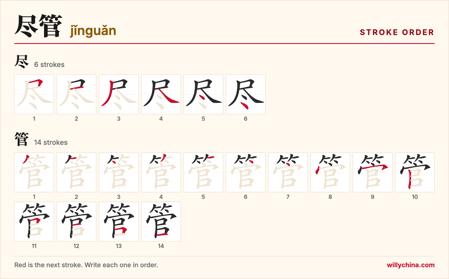 尽管 (jǐnguǎn) stroke order chart: each stroke of the characters in the order you write them